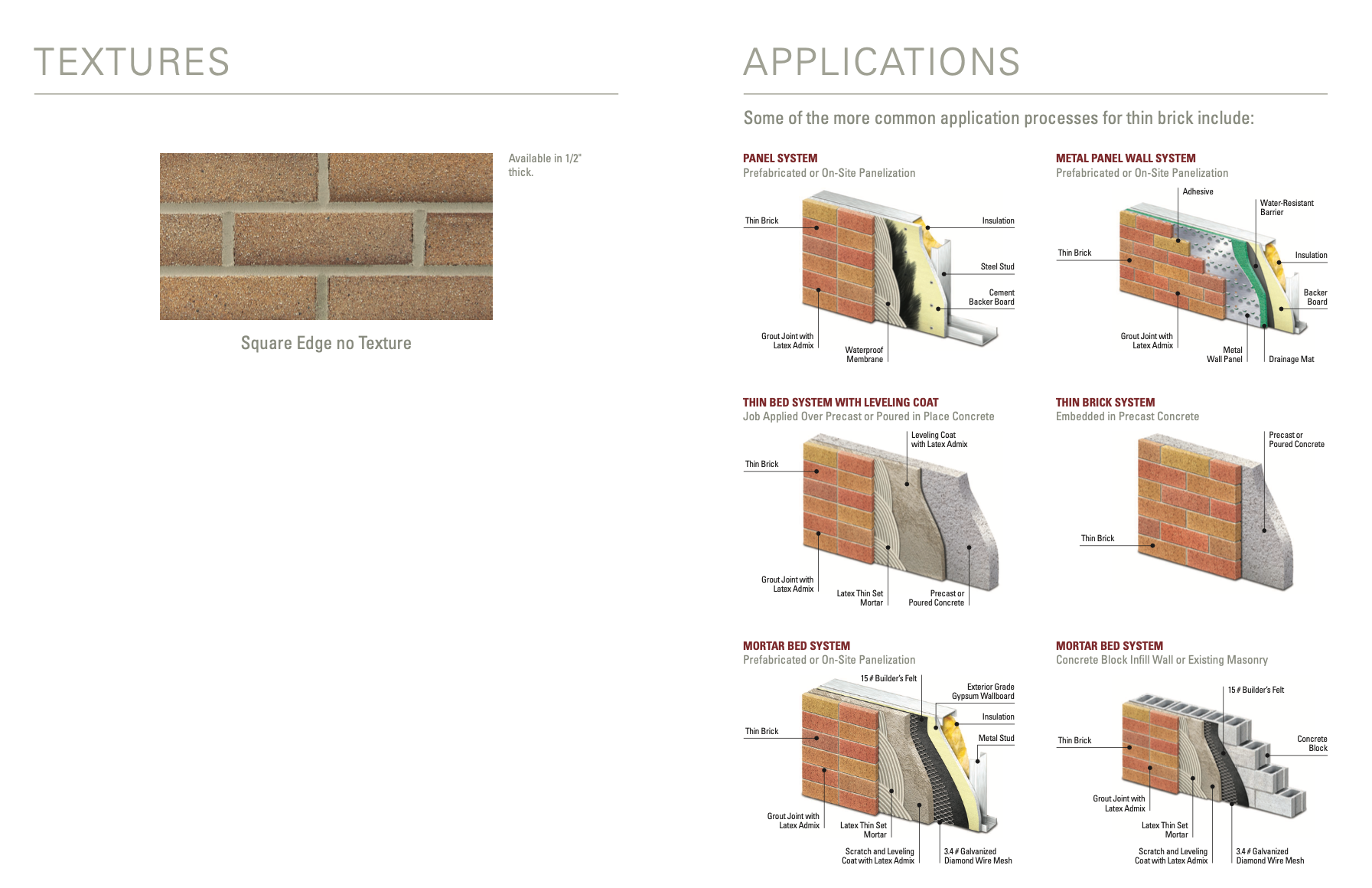 Thin Brick